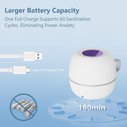 LittleNesti™ Portable UV-C Pacifier Sanitizer