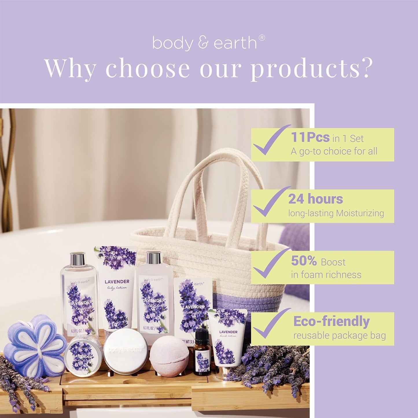 Lavender Postpartum Retreat Gift Basket