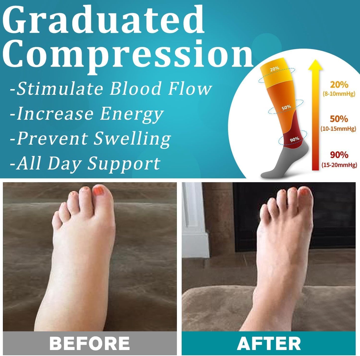 LittleNesti™ Premium Copper Compression Socks 6-Pack